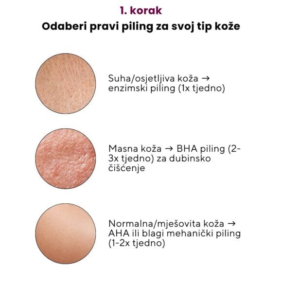 Salon za njegu lica u Zagrebu